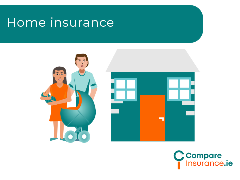 insurance policy to cover your home