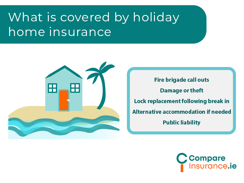 What is covered by holiday home cover