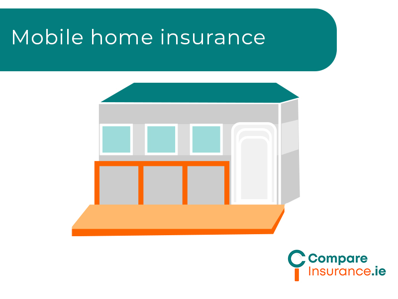 Mobile home insurance covers static mobile homes