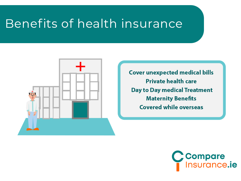 Why should you have health insurance