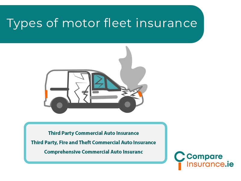 3 types of motor fleet insurance that should be considered when choosing your motor fleet insurance