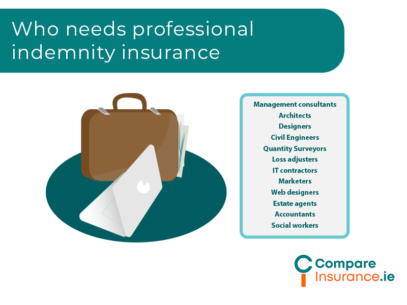 Who needs professional indemnity insurance