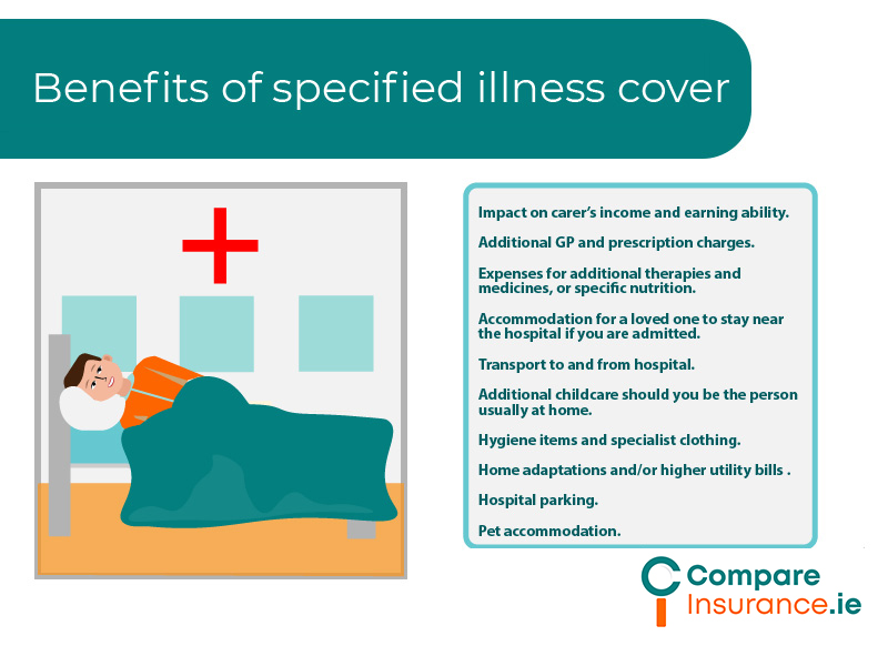 Benefits Specified illness cover