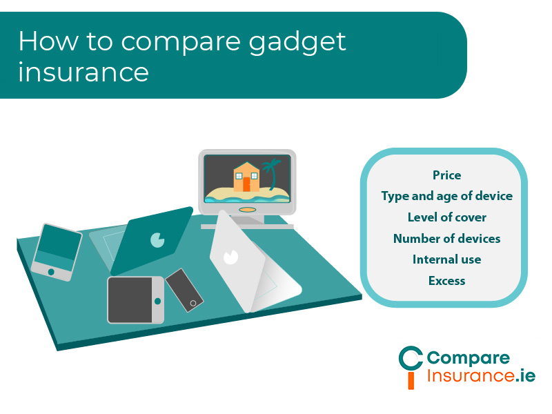 comparing gadget insurance it is good to bear all factors in mind