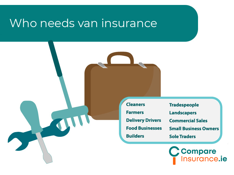 Van Insurance is a legal requirement