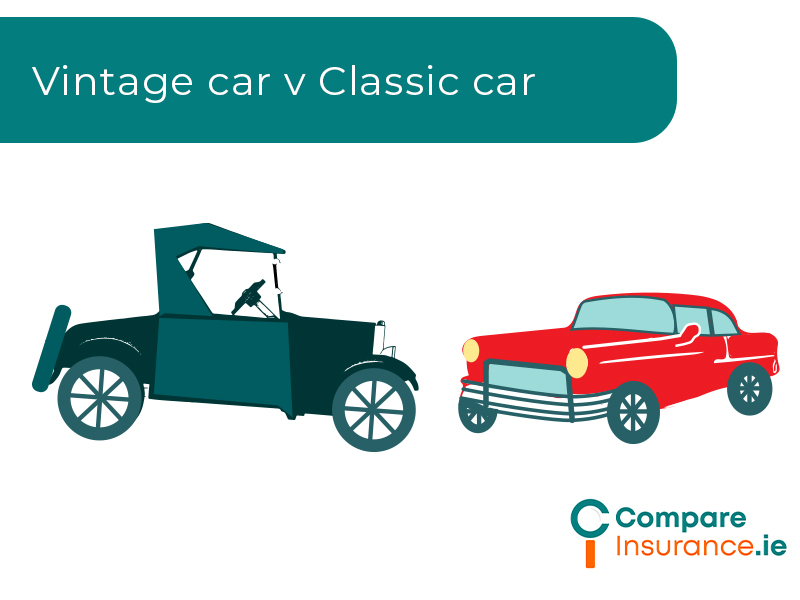 What does classic car insurance cover