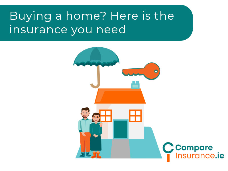 buying a home and insurance