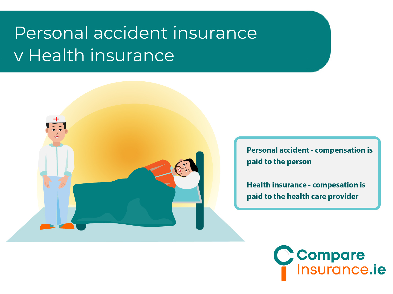 Personal accident insurance v Health insurance