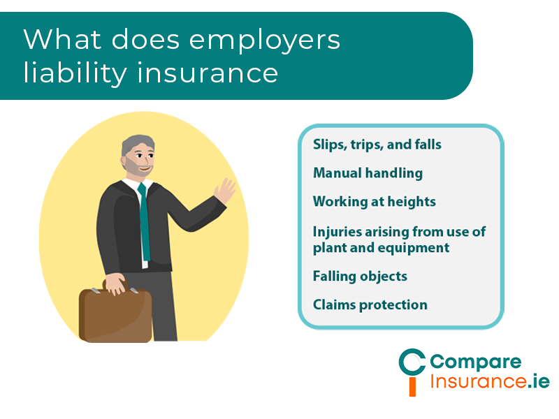 What does Employers liability insurance cover