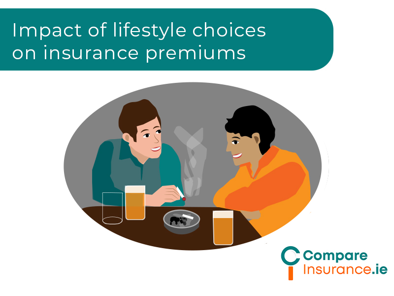 Impact of Lifestyle Choices on Insurance Premiums