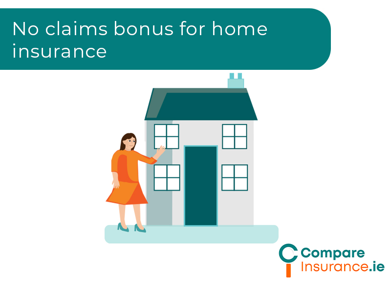 No claims bonus for home insurance