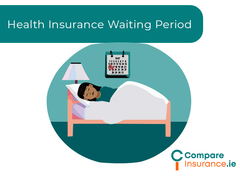 Health Insurance Waiting Period