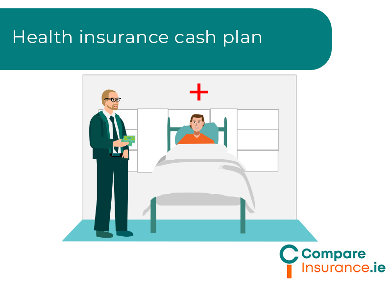 Health insurance cash plan