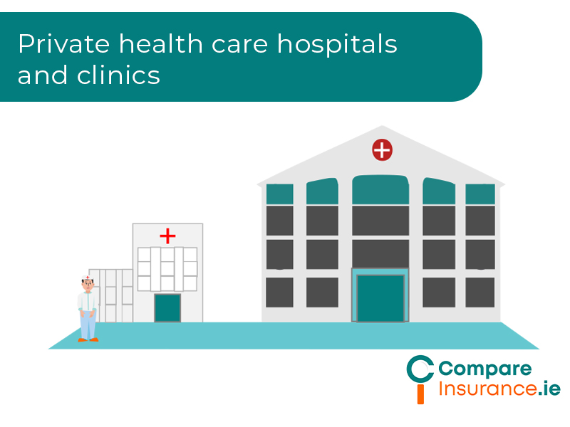 Private health care hospitals and clinics