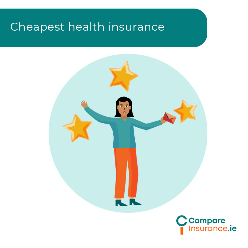 Cheapest Health Insurance on the Irish market