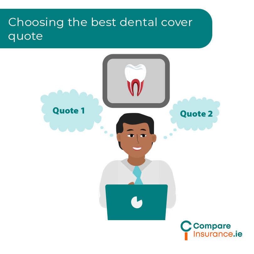 choosing the best dental cover quote