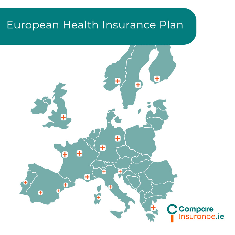 European Health Insurance Plan Explained