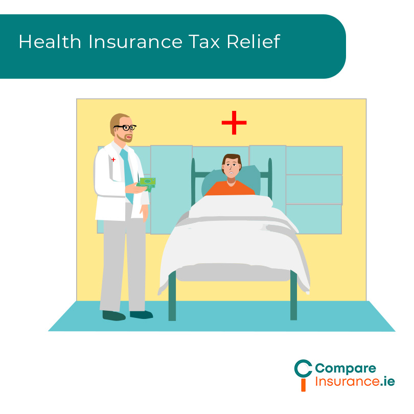 Health Insurance Tax Relief