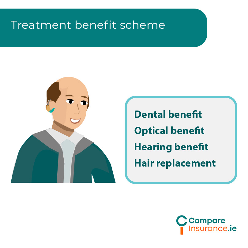 Treatment benefit scheme