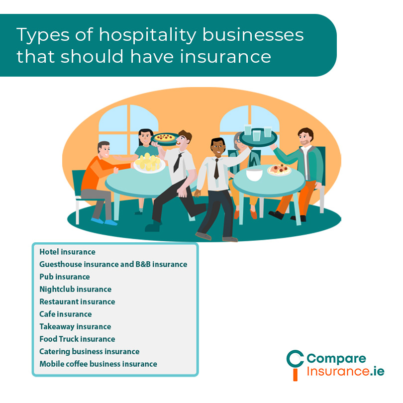 Hospitality businesses that require insurance