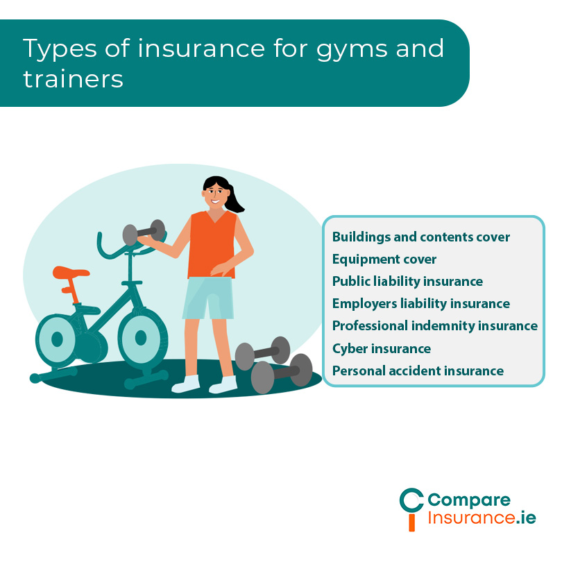 Types of insurance personal trainers and gym owners should have.