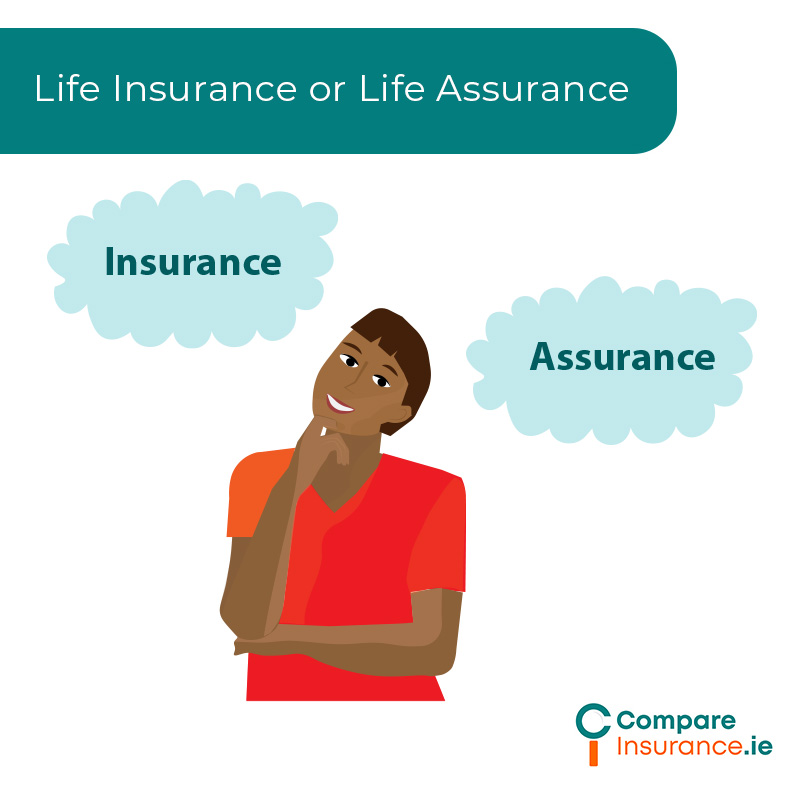 Life insurance or life assurance? Which is better?