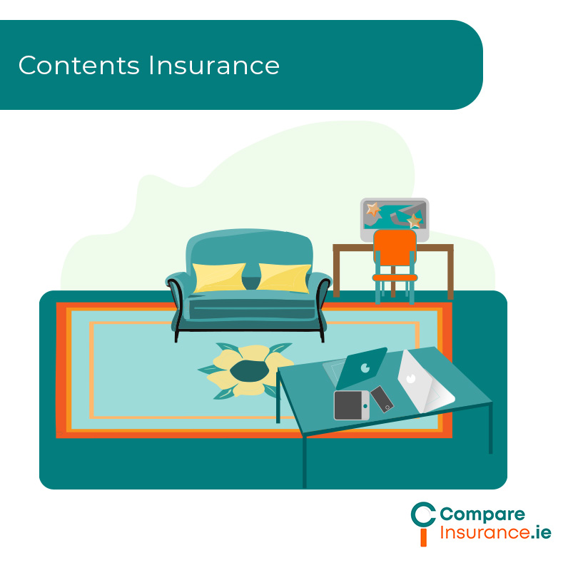 Contents Insurance