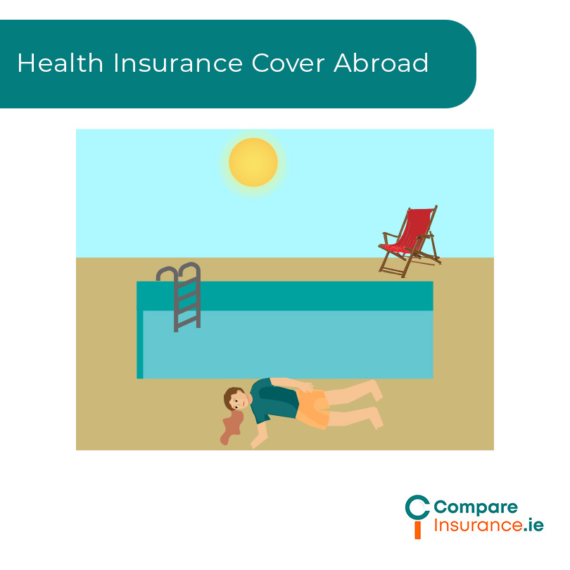 Health Insurance Cover Abroad