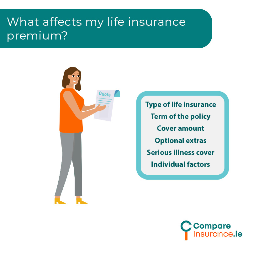 What affects my life insurance premium