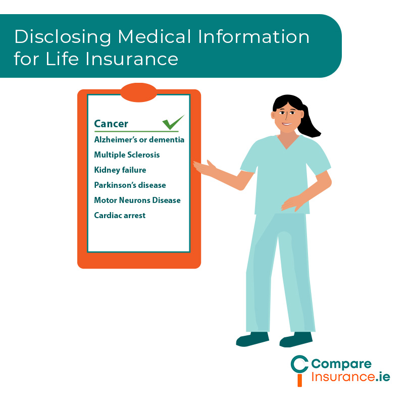 Disclosing Medical Information for Life Insurance