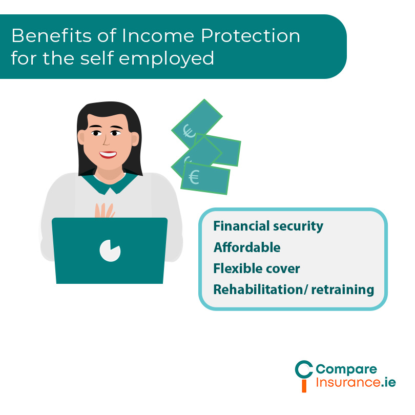 Benefits of Income Protection for the self employed