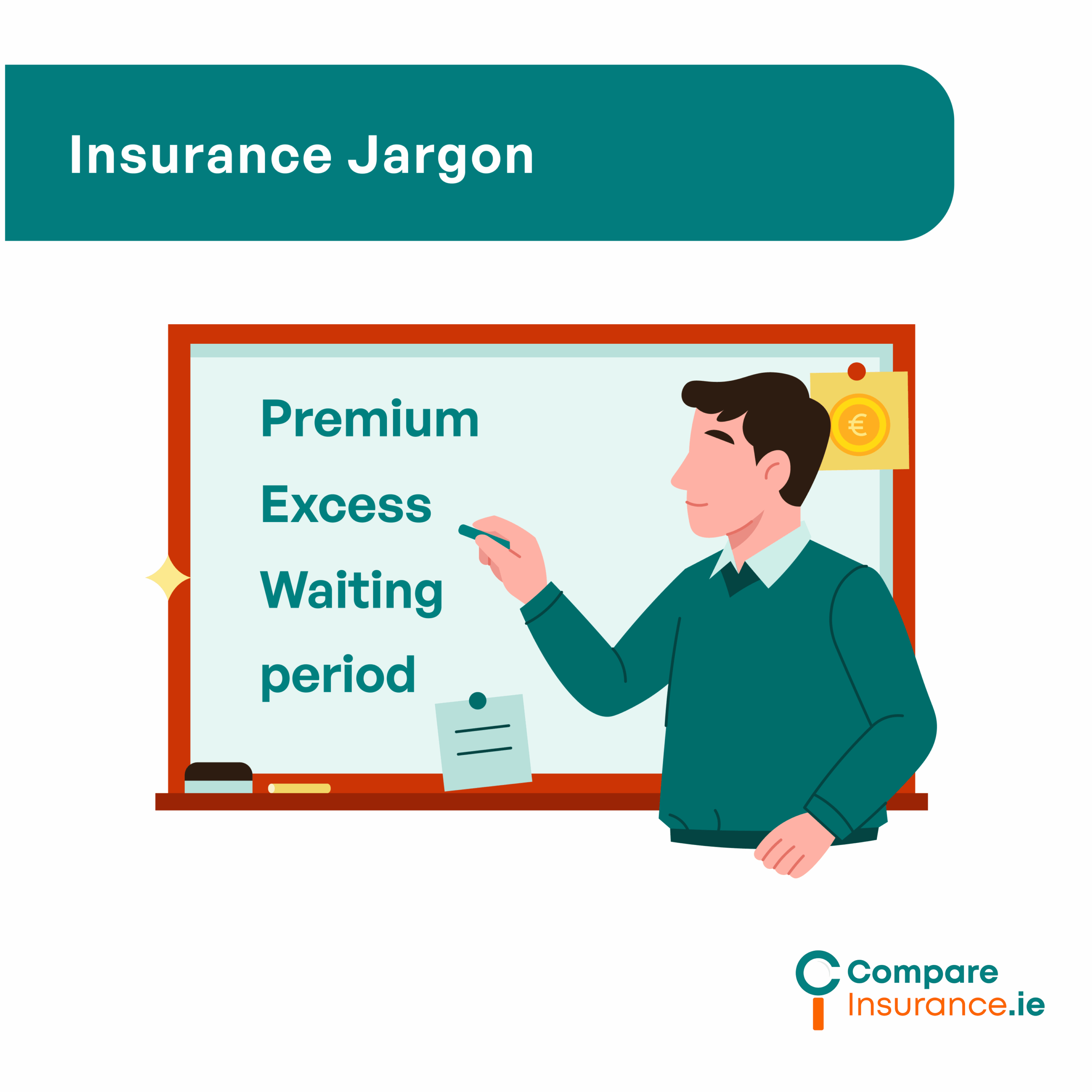 Insurance Jargon